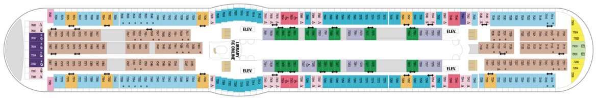 RCI Voyager of the Seas Deck Plan 7.png